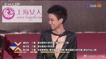 卢凯彤家庭背景